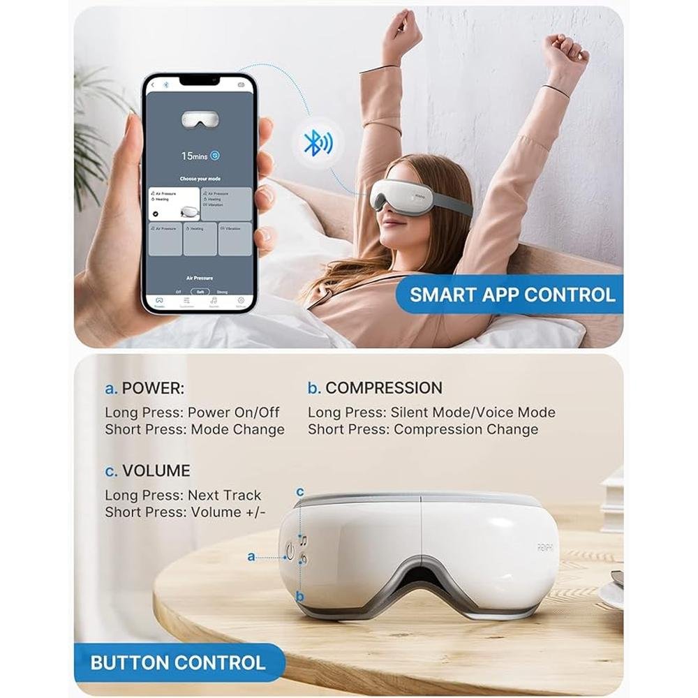 Eye Heat Mask: Renpho Eye Massager with Heat Eyeris 1 – Packaging