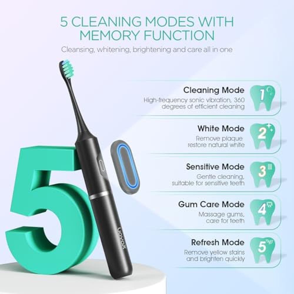 Travel Toothbrush: VOYOR-Health ET410 Rechargeable Electric – Packaging