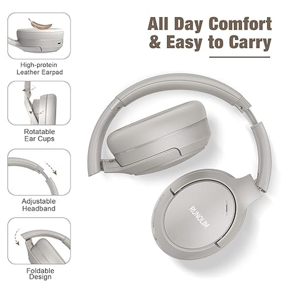 Headphones Runolim: RUNOLIM Hybrid Active Noise Cancelling – Packaging