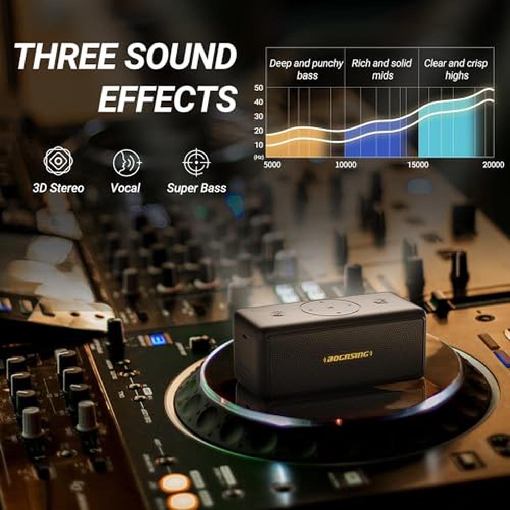 Bluetooth Bogasing: BOGASING M5 Portable Wireless Speaker – Packaging