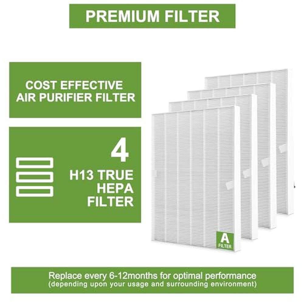 Filter 5300: Winix 5300-2 Replacement Filter A Size 21 – Packaging