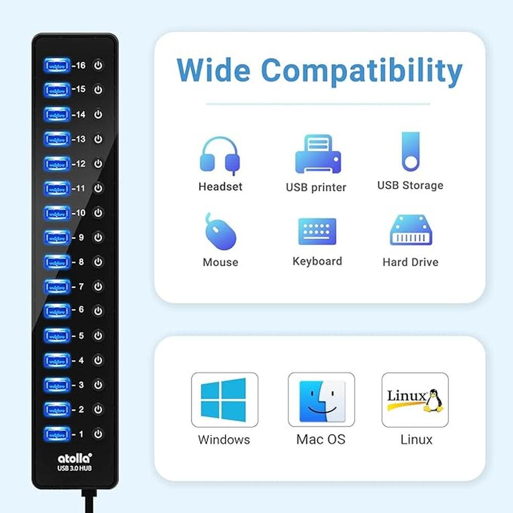 Power USB Hub 3.0: atolla 16 Port USB Splitter with 12V/6A – Packaging