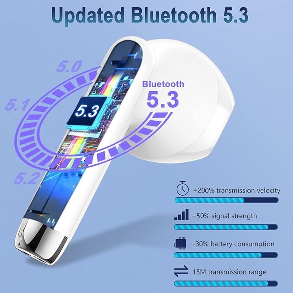 Wireless Earbud Bluetooth 5.3 Headphones with Clear Sound – Packaging