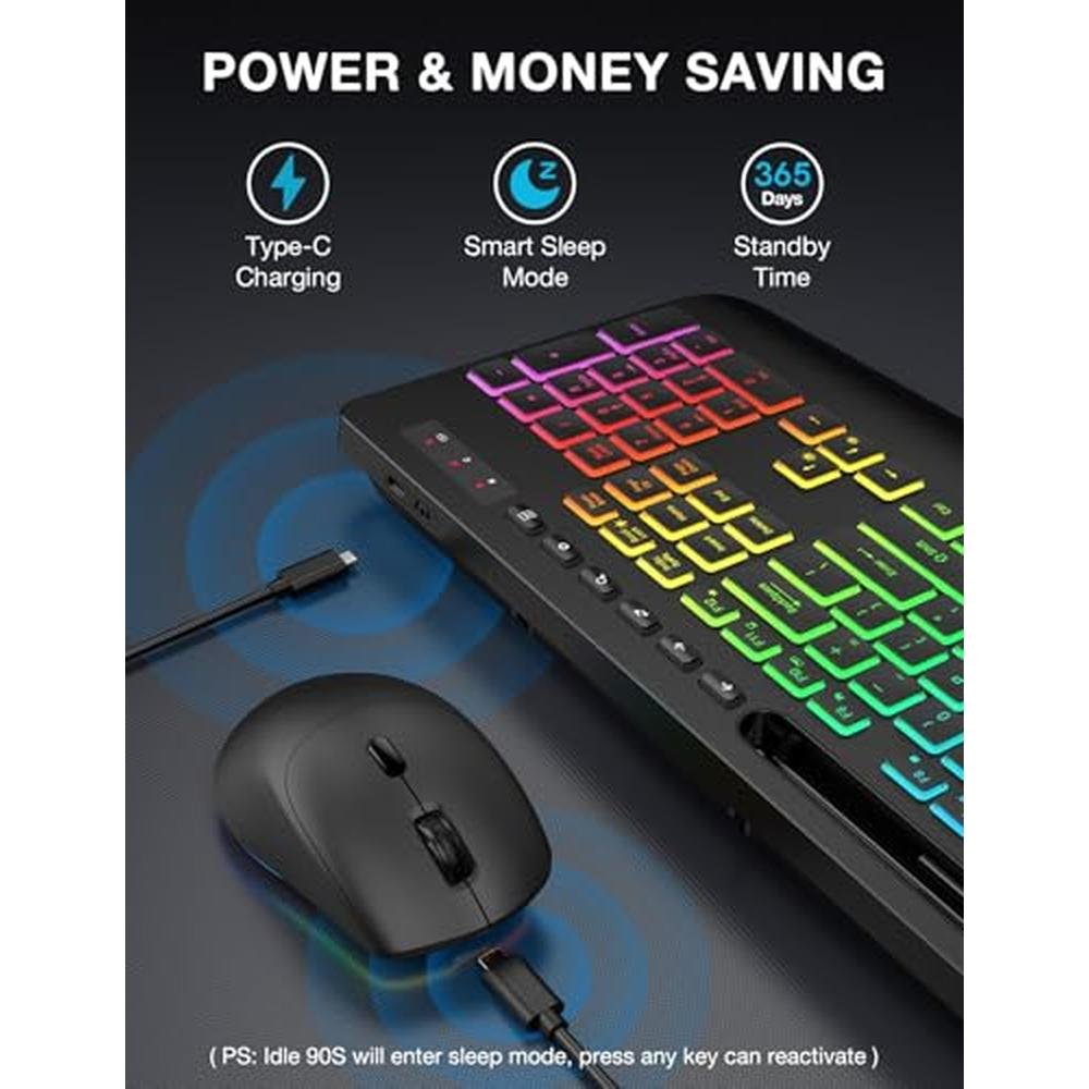 Wireless Keyboard and Mouse Combo – Packaging