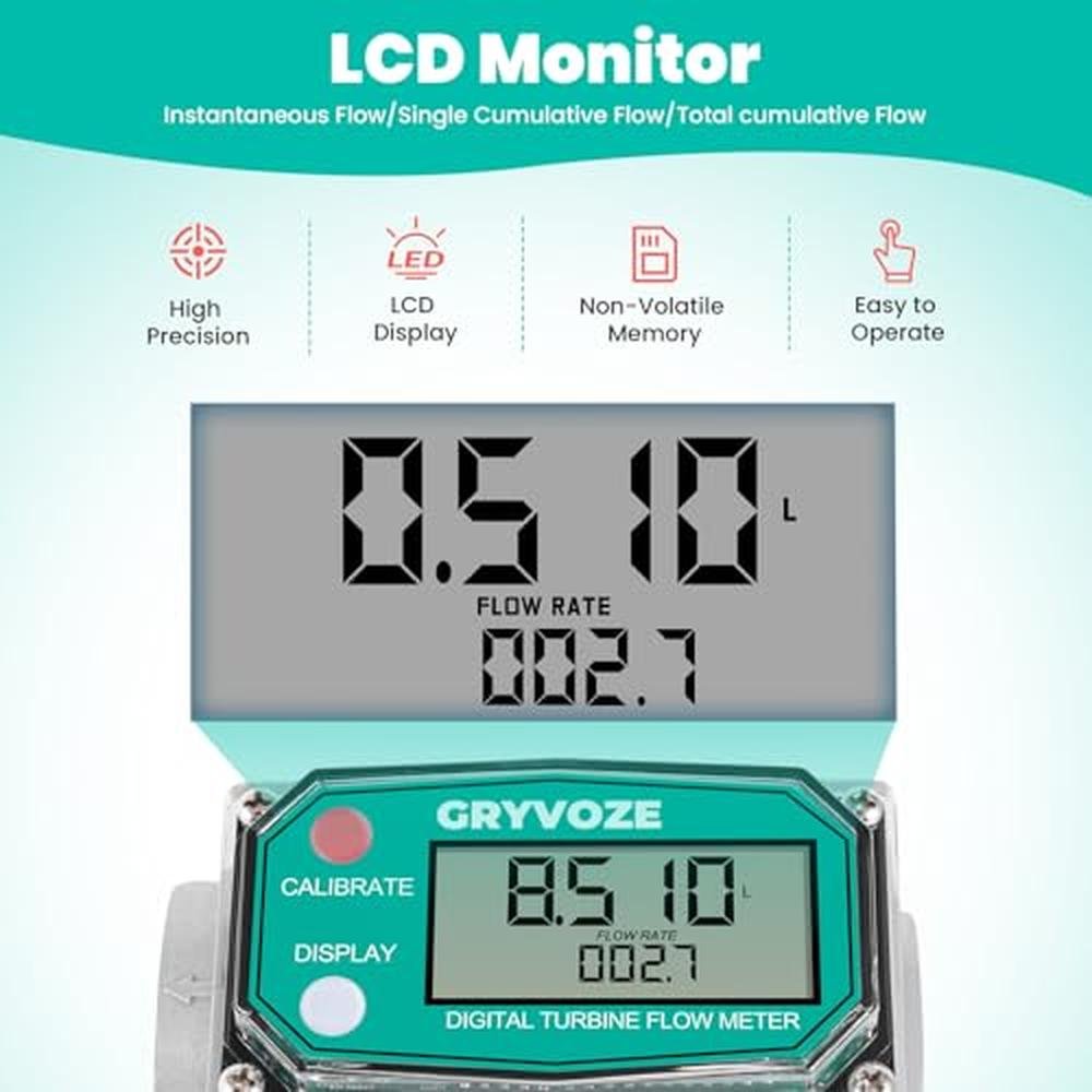Gryvoze Digital Turbine Flow Meter – Packaging