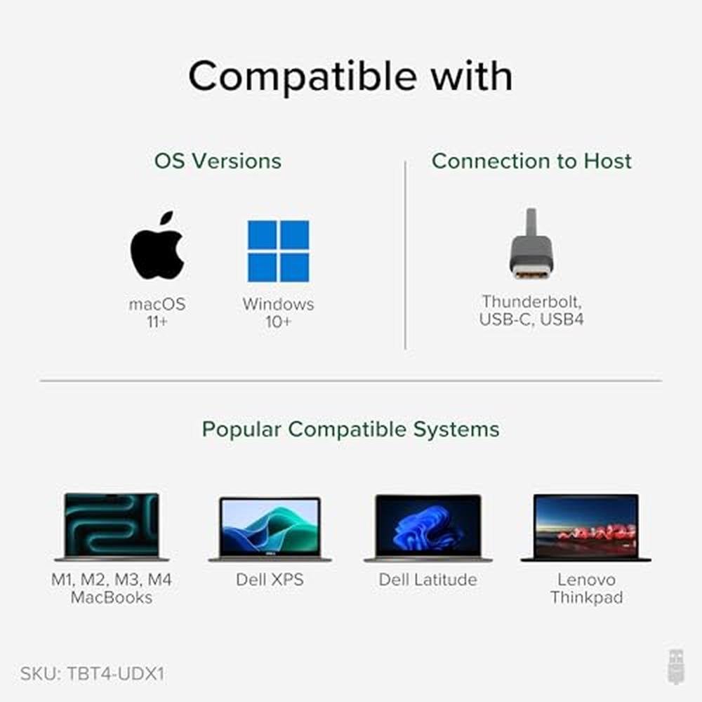 Thunderbolt Plugable: Plugable Thunderbolt 4 Dock TBT4-UDX1 – Packaging
