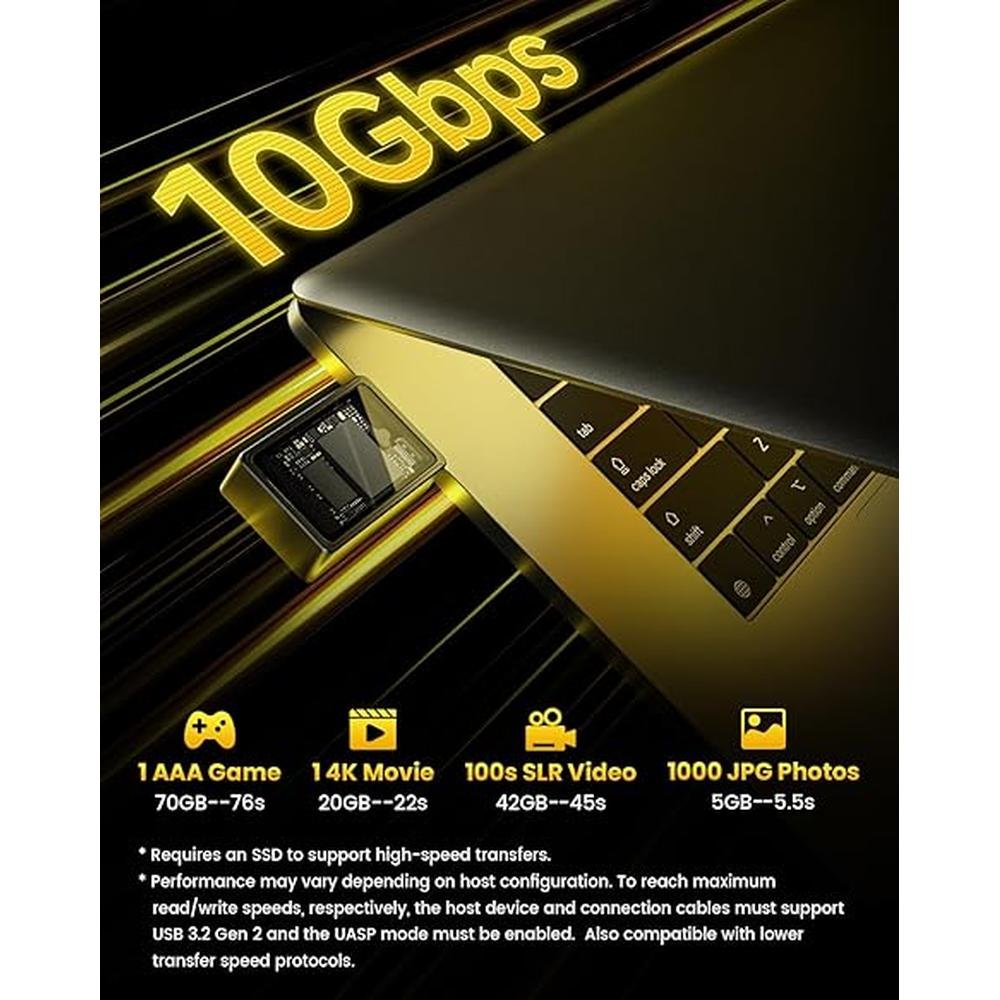 NVMe Enclosure: Sharge M.2 NVMe SSD Enclosure with Active – Packaging