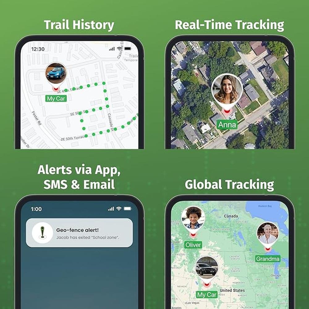 Tracker Tracki: Tracki Pro GPS Tracker for Vehicles USA – Packaging