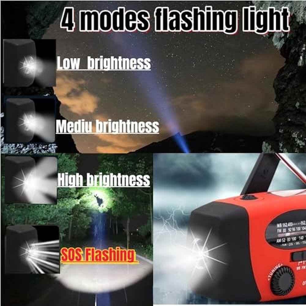 Radio 18500mWh: 5000mAh Hand Crank Emergency Weather Radio – Packaging