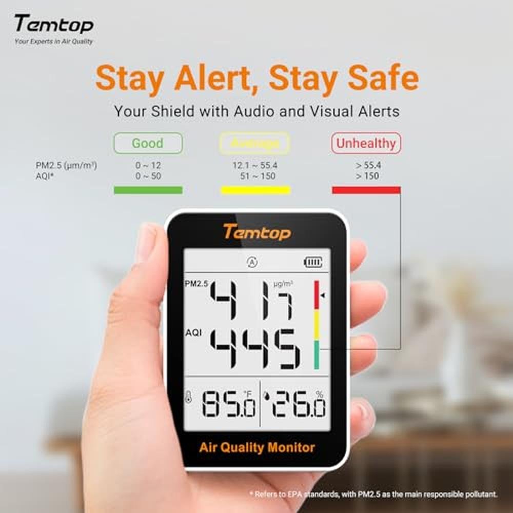 Temtop Air Quality Monitor Indoor Thermo-Hygrometer – Packaging