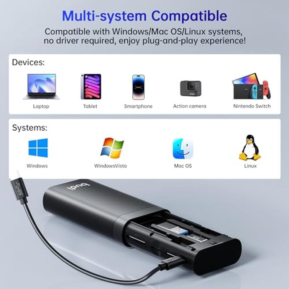 Reader Cameras: BUDI Multifunctional 7-in-1 High-Speed – Packaging