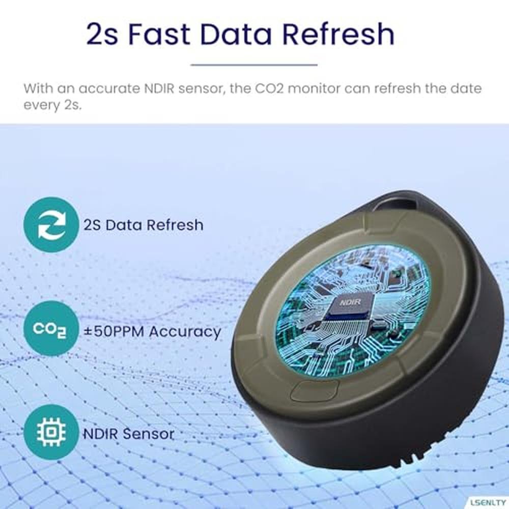 LSENLTY Portable CO2 Detector – In Use