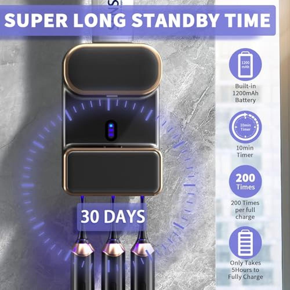 Toothpaste Dispenser: WEKITY Automatic Wall Mounted – Packaging