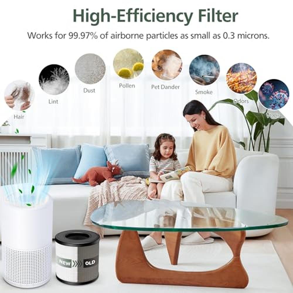 Air P05: FULMINARE PU-P05 HEPA Replacement Filter – Packaging