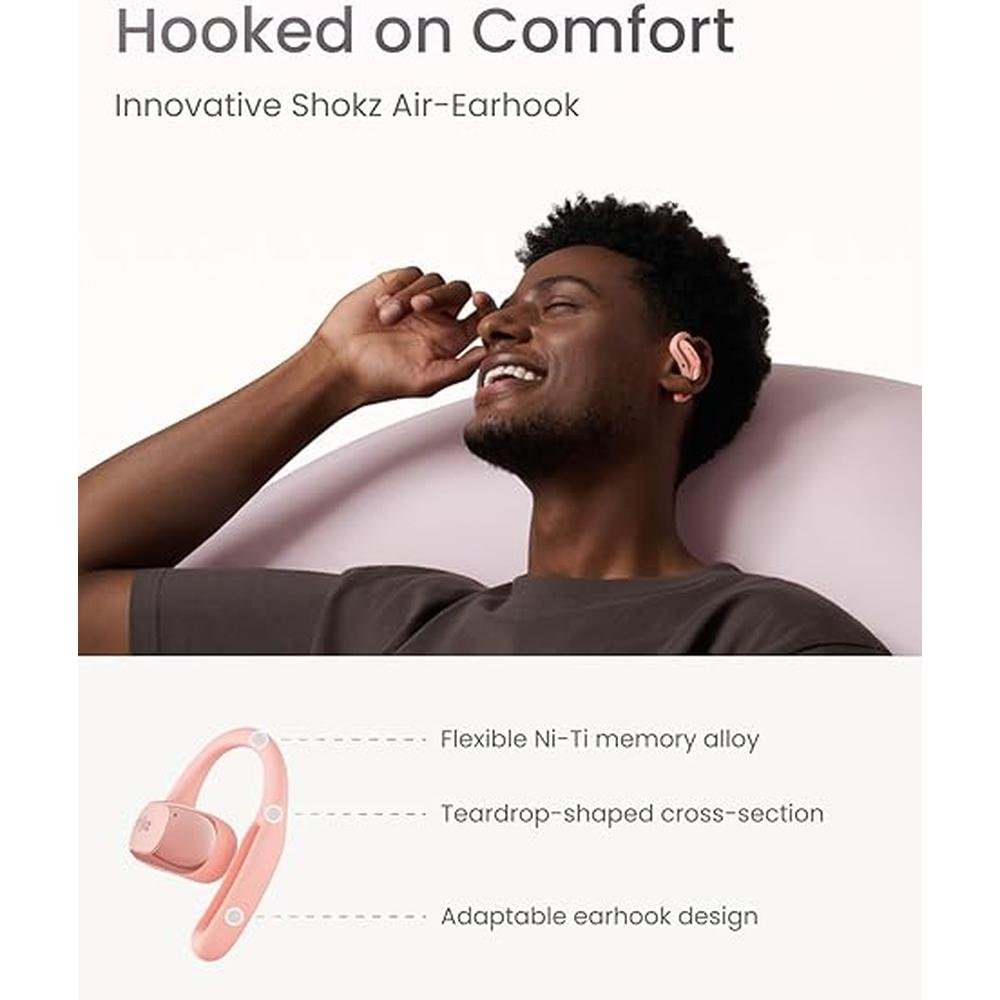 Shokz OpenFit: Premium Open-Ear Headphones – Packaging