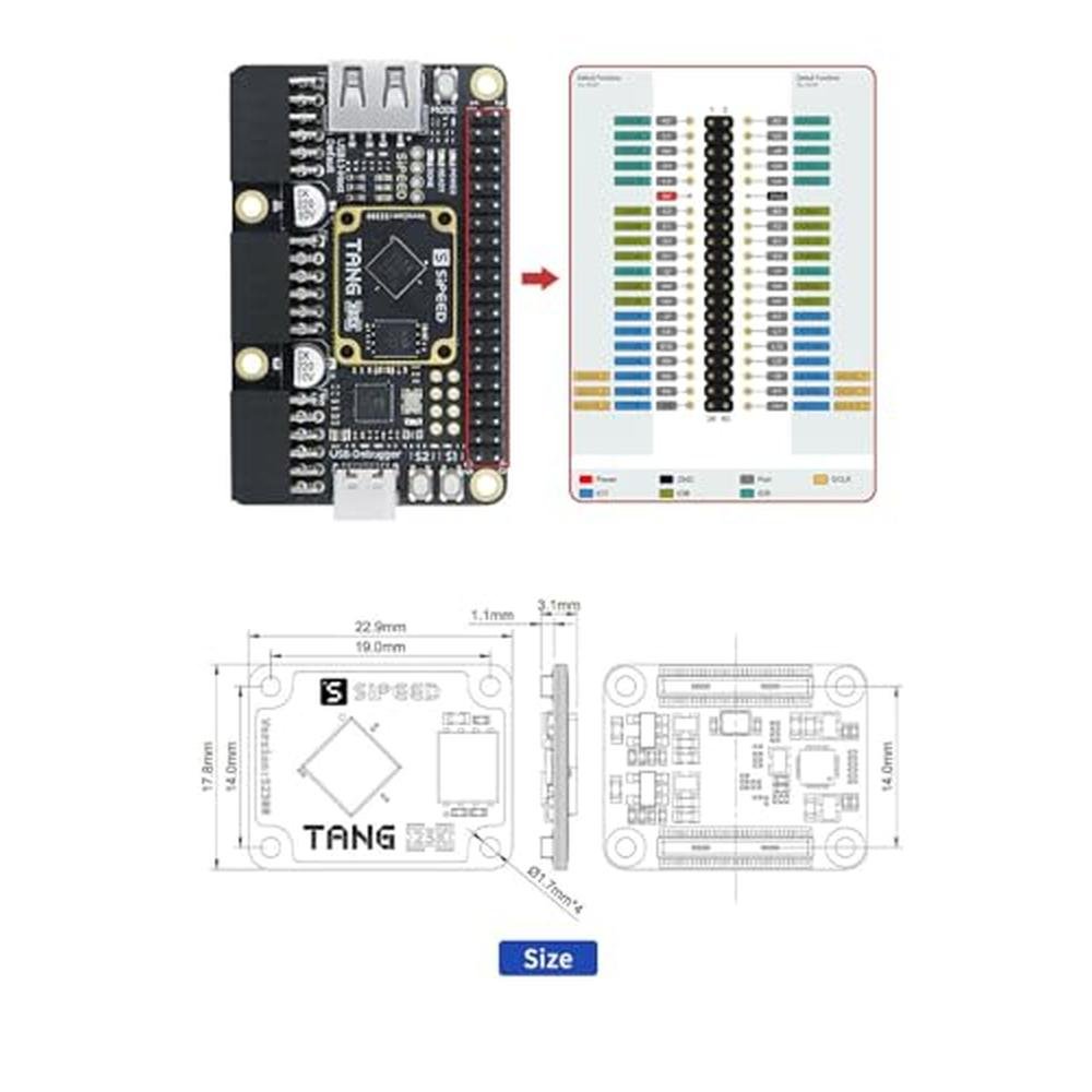 25k youyeetoo: Sipeed Tang Primer 25K Dock FPGA Development – Packaging