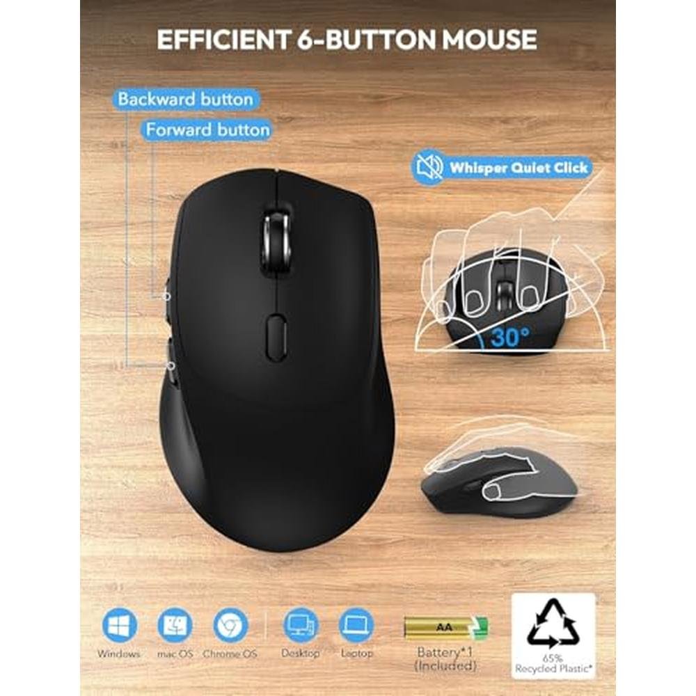 Sablute Wireless Keyboard and Mouse Combo – Packaging