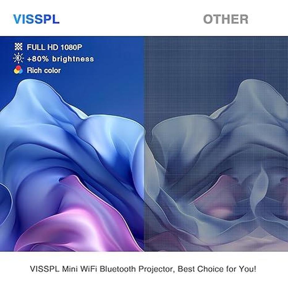 Projector WiFi: VISSPL Mini Projector with Bluetooth – Packaging