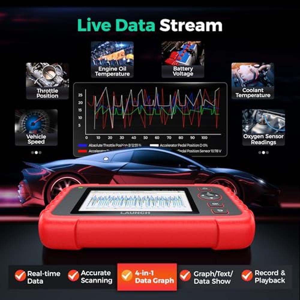 OBD2 Scanner CRP123X Elite V2.0 – Packaging