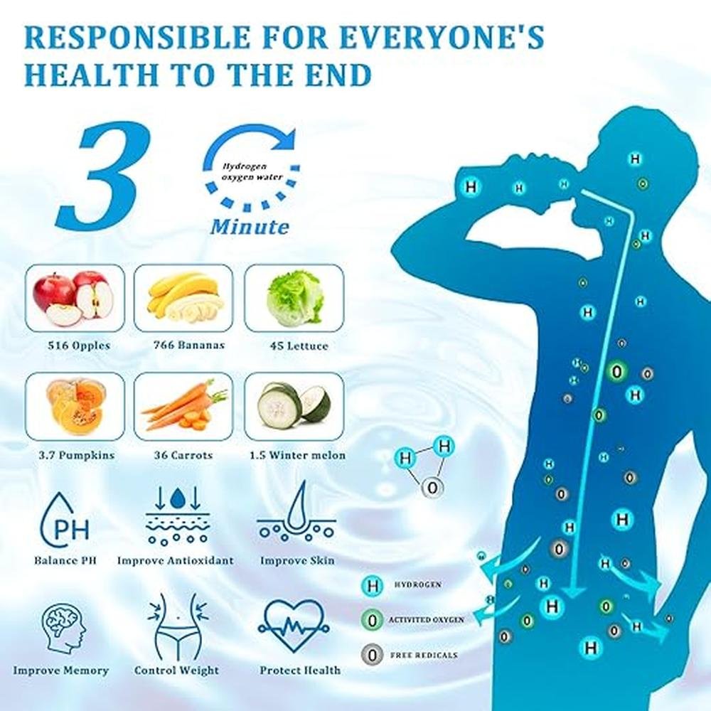 Water Hydrogen: Opkozkor 6000 PPB Hydrogen Water Bottle – Packaging