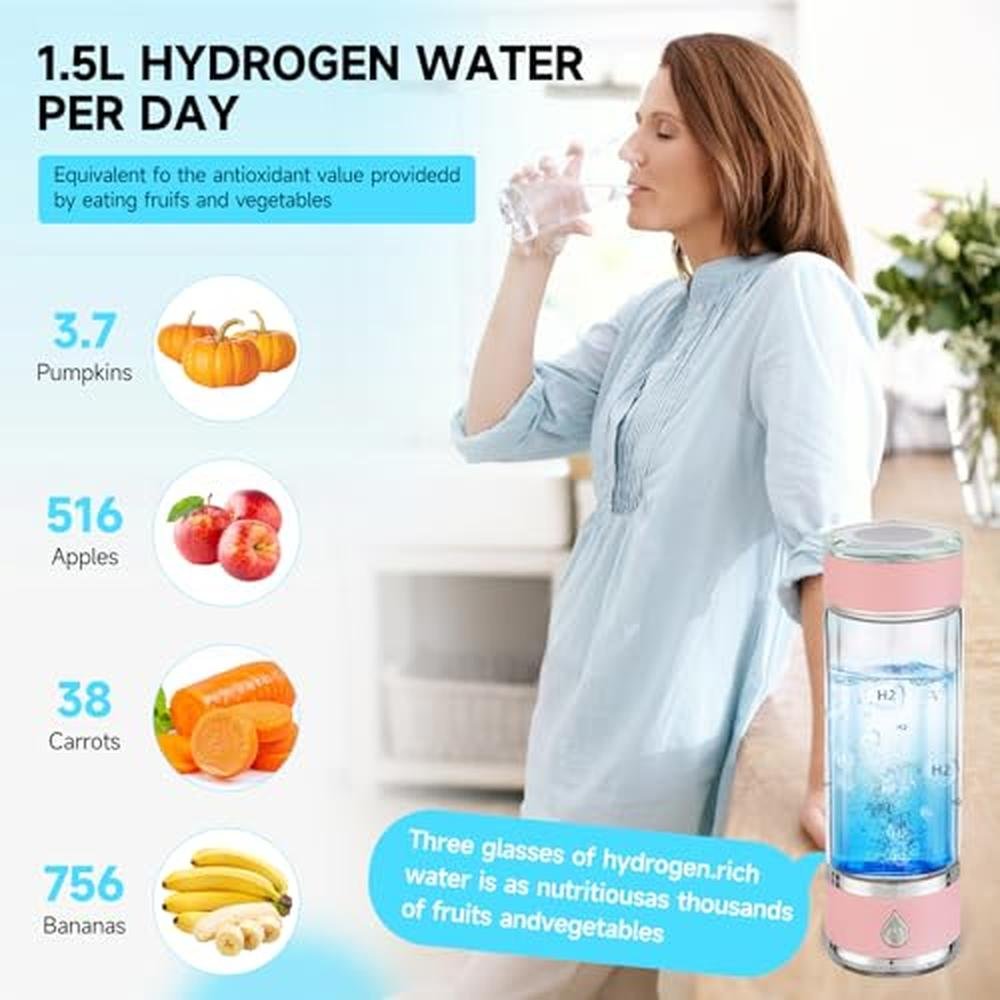 Hydrogen Water: Hydrohealth Hydrogen Water Bottle Generator – Packaging