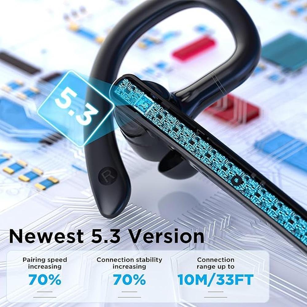 Bluetooth Headset V5.3: Wireless Bluetooth Earpiece with – Packaging