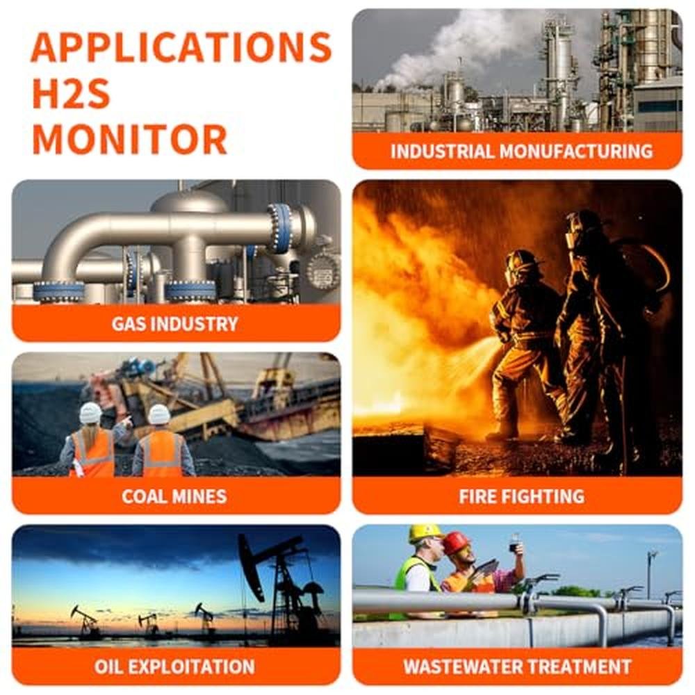 H2S Monitor: Clip Single Gas H2S Monitor 0-100ppm High – Packaging