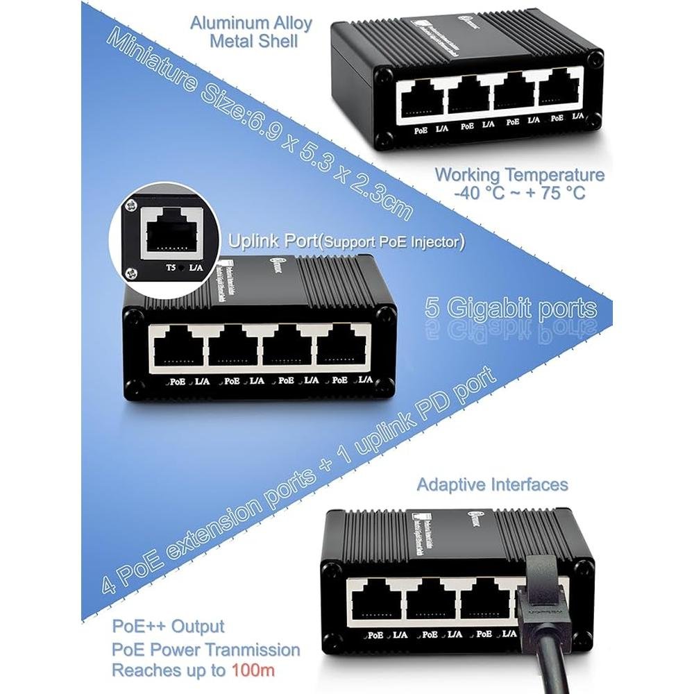 5 Ports Gigabit PoE Passthrough Mini Ethernet Switch 1 – Packaging