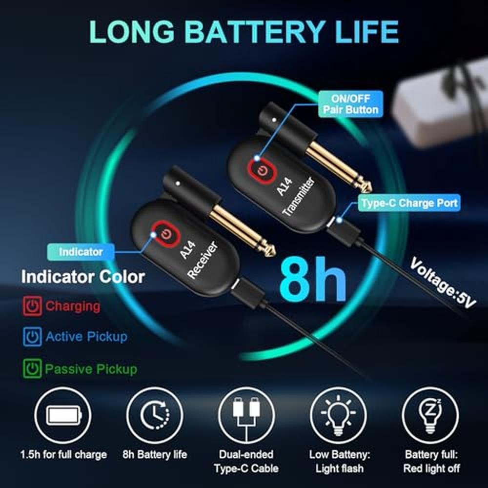 Wireless Guitar System: INGPARTNER A14 2.4GHz 2-Mode – Packaging
