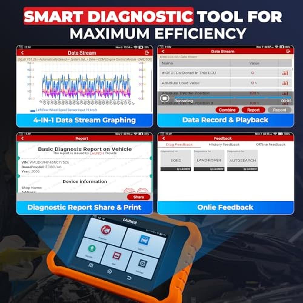 Launch Creader Elite V2.0: Land Rover Jaguar OBD2 Scanner – Packaging