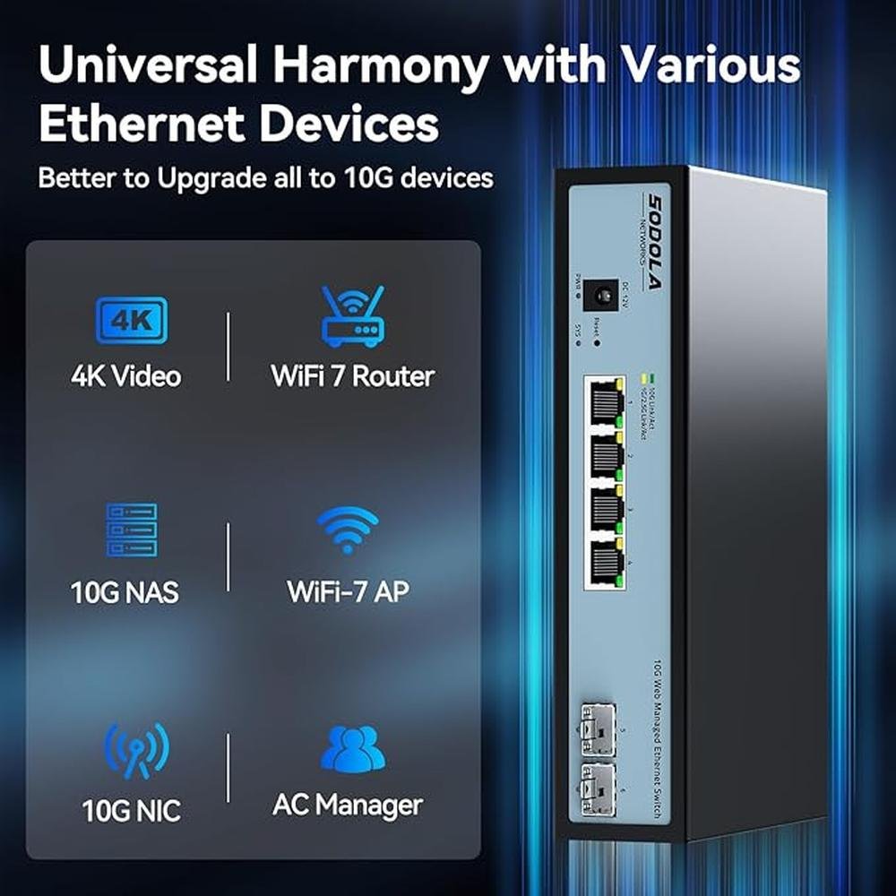 6 Port 10G Easy Web Managed Switch – Packaging
