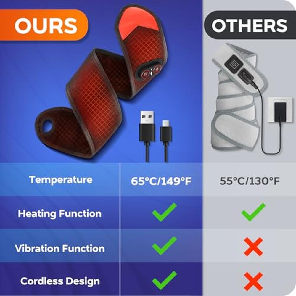 Wrist Heating: Cordless Wrist Heating Pad for Arthritis and – Packaging
