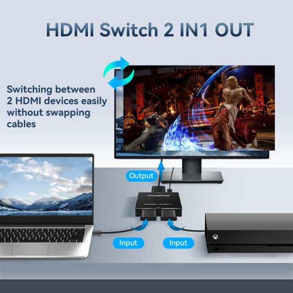 HDMI Switch 4K 120Hz: 2-Port Monitor Switch with HDMI 2.1 – Packaging
