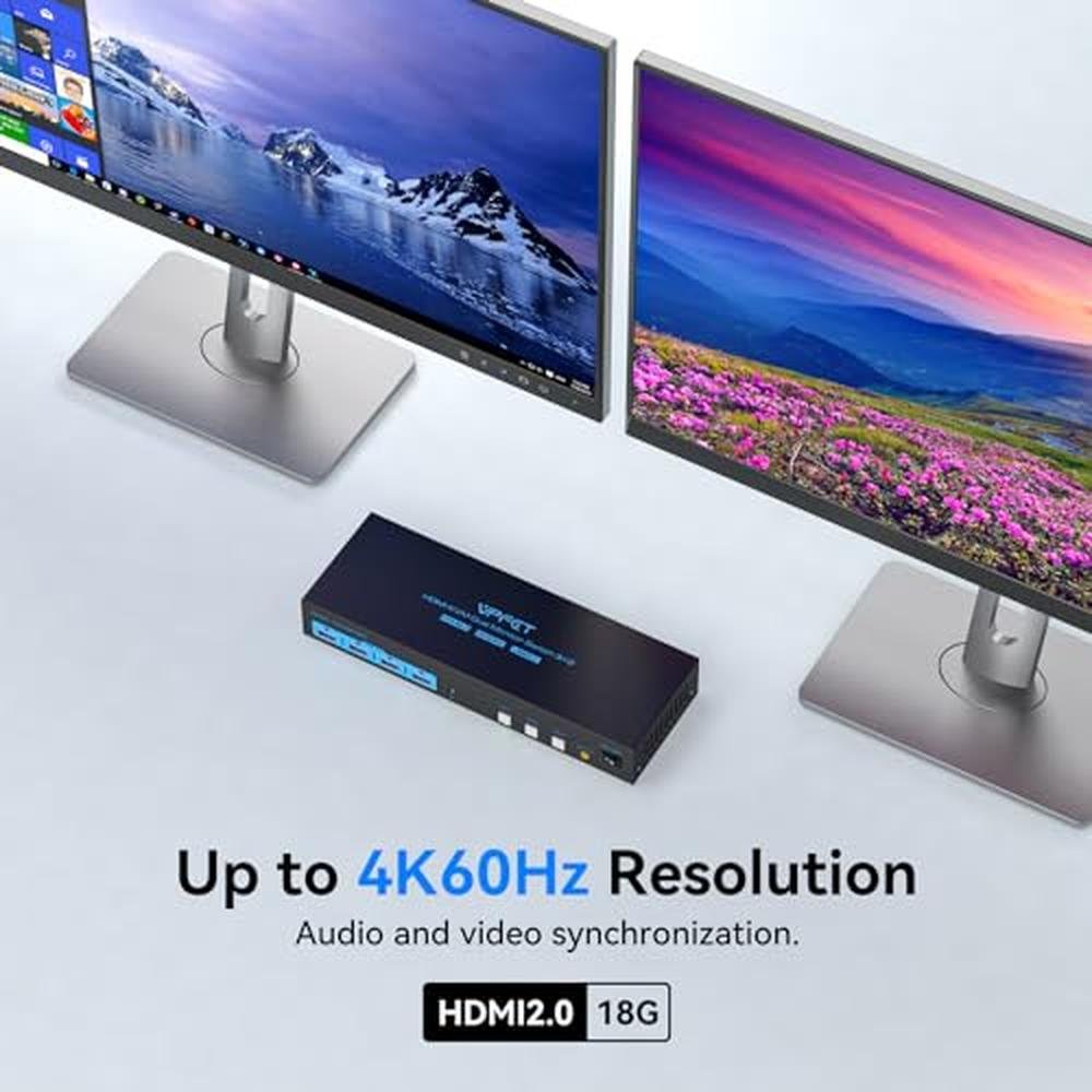 KVM Switch: Premium HDMI KVM Switch 2 Monitors 3 Computers – Packaging