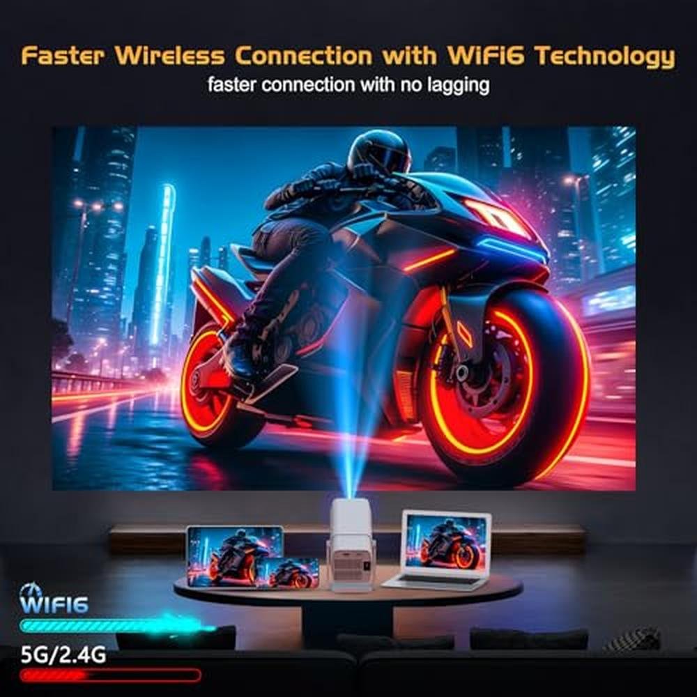 Projector Netflix: TMY 1080P Movie Projector with WiFi and – Packaging