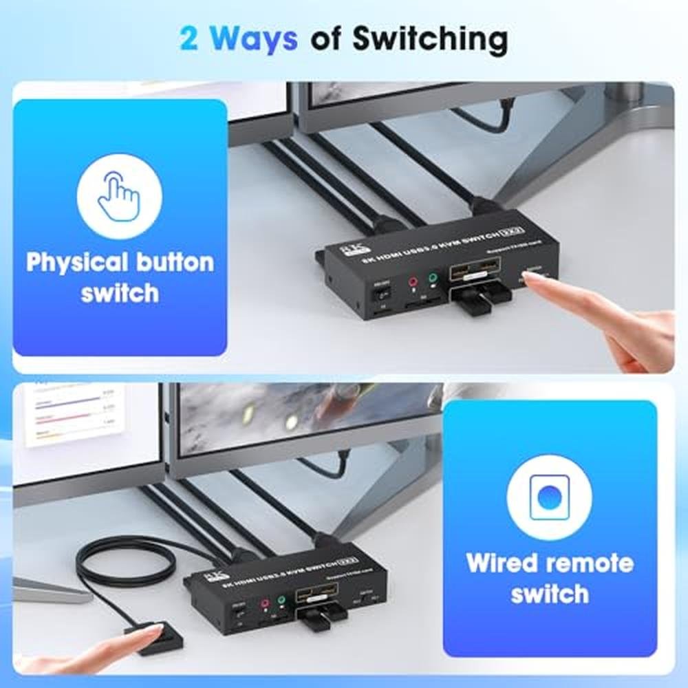 Switch Computers: HDMI KVM Switch 2 Monitors 2 Computers 8K – Packaging