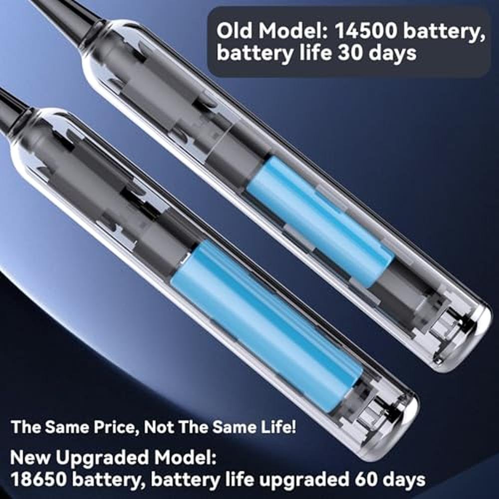 Premium Sonic Electric Toothbrush – Packaging
