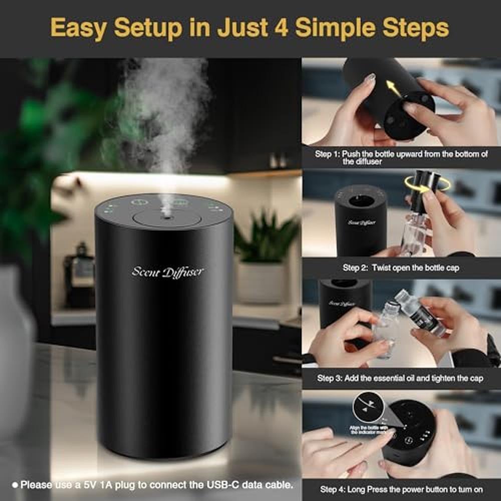 Essential Oil Diffuser Starter Kit – Packaging