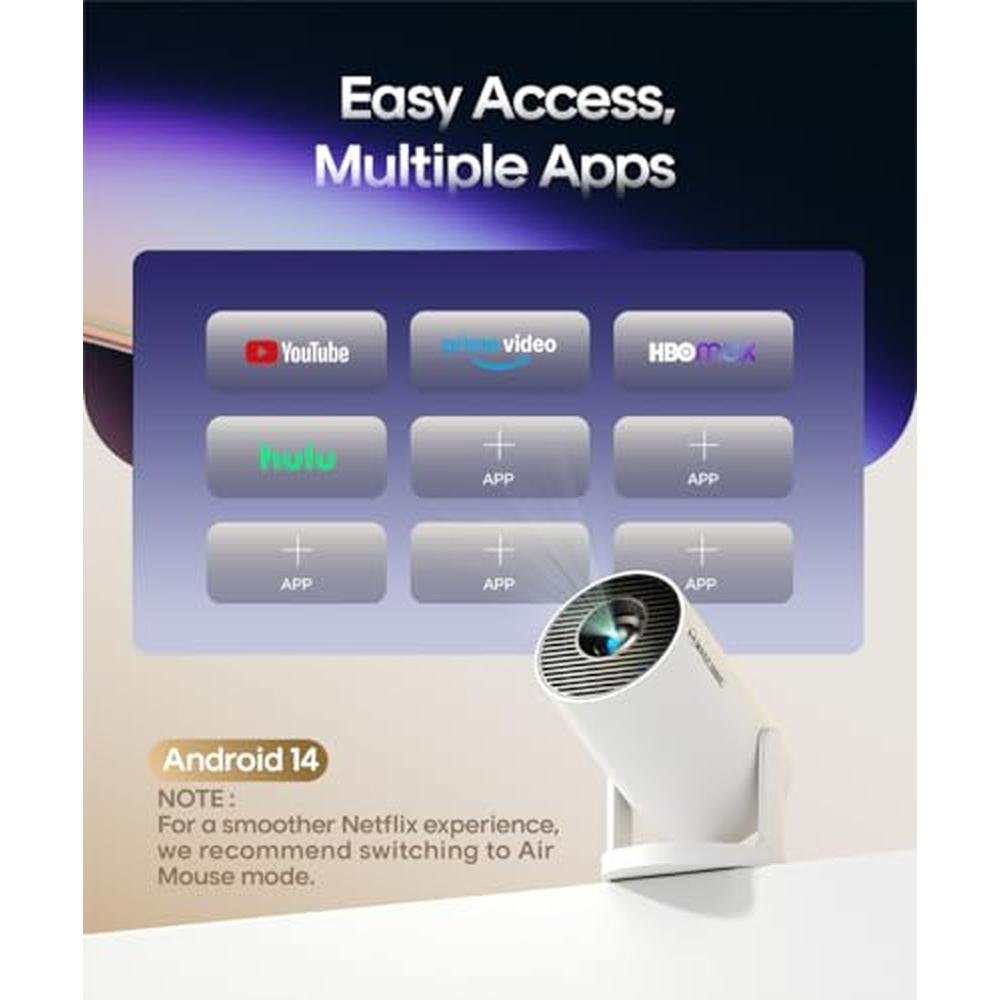 Projector Magcubic: Magcubic HY300PRO Mini Projector with – Packaging