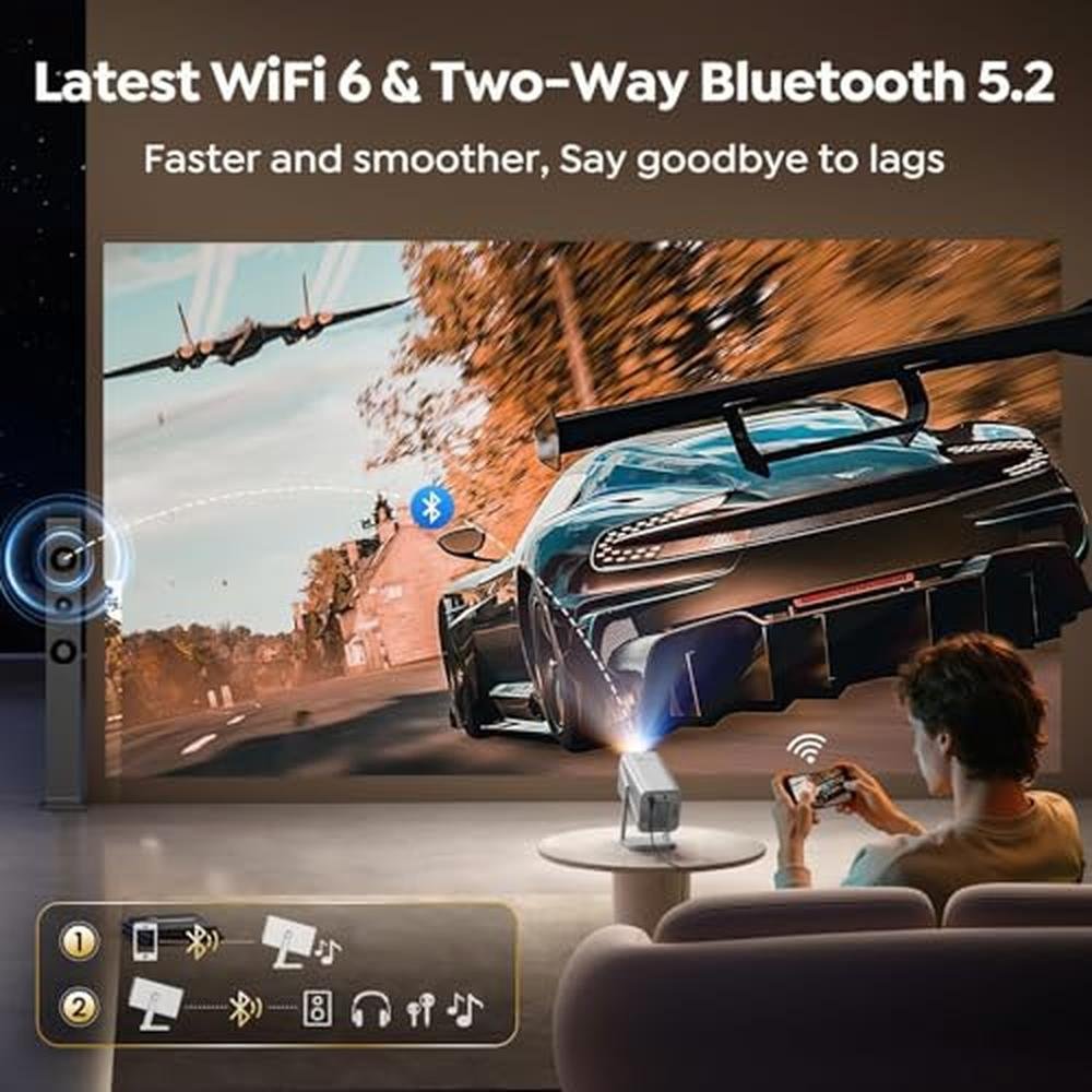 Auto Projector: TOPTRO TP1 Netflix-Licensed 4K Smart – Packaging