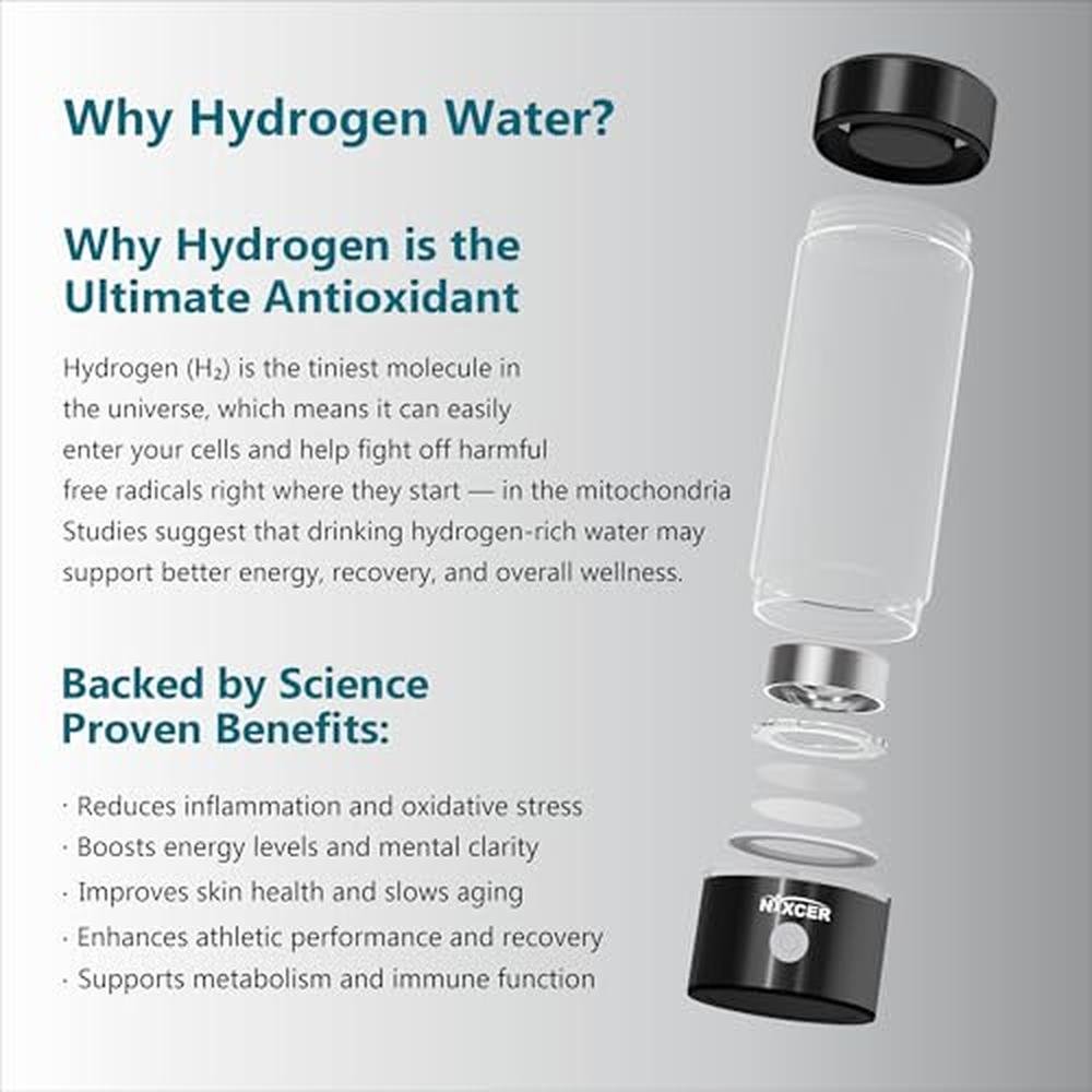 Water Bottle: Nixcer Hydrogen Water Bottle Generator 3-Min – Packaging