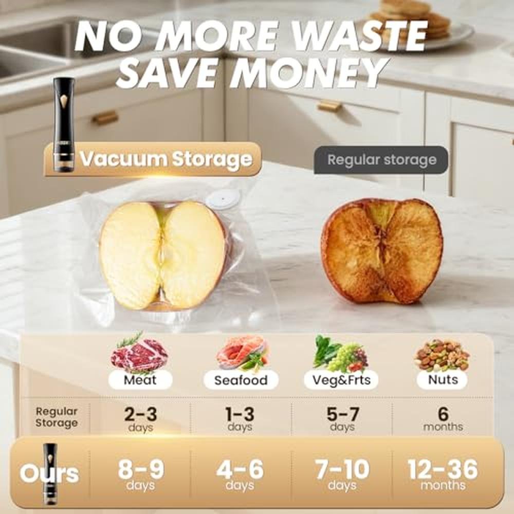 Vacuum Sealer: Compact Food Sealer Machine – Packaging