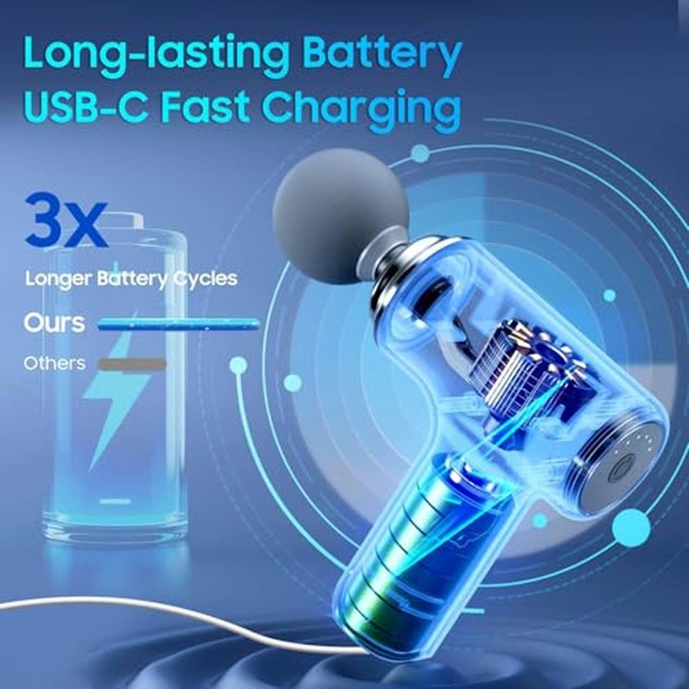 Massage Gun: Powerful Deep Tissue Massager Handheld Mini – Packaging