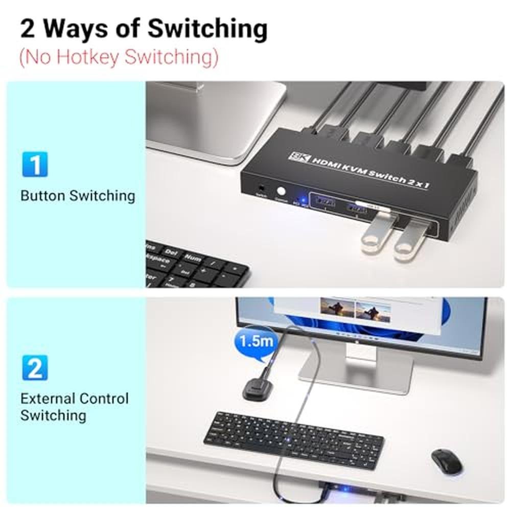KVM Switch: 8K 2-Port HDMI KVM Switch for 2 Computers – Packaging