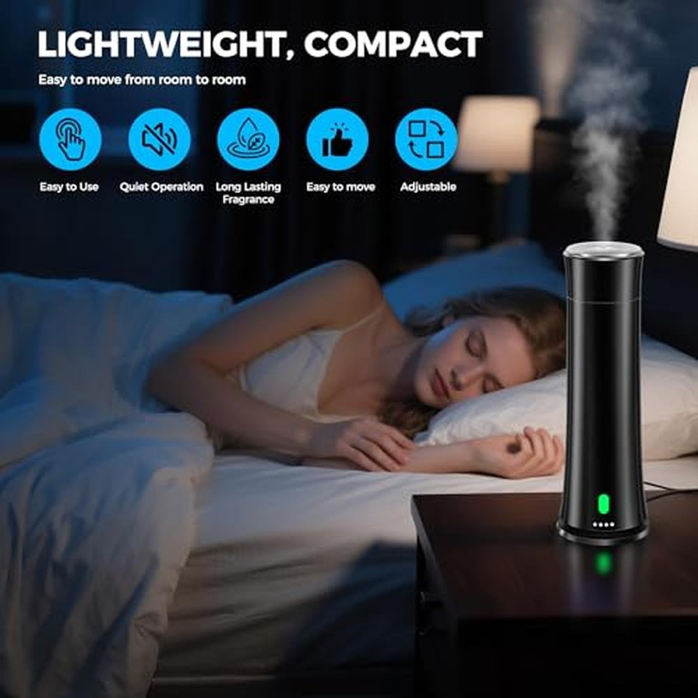Hotel Scent Diffuser Starter Kit – Packaging