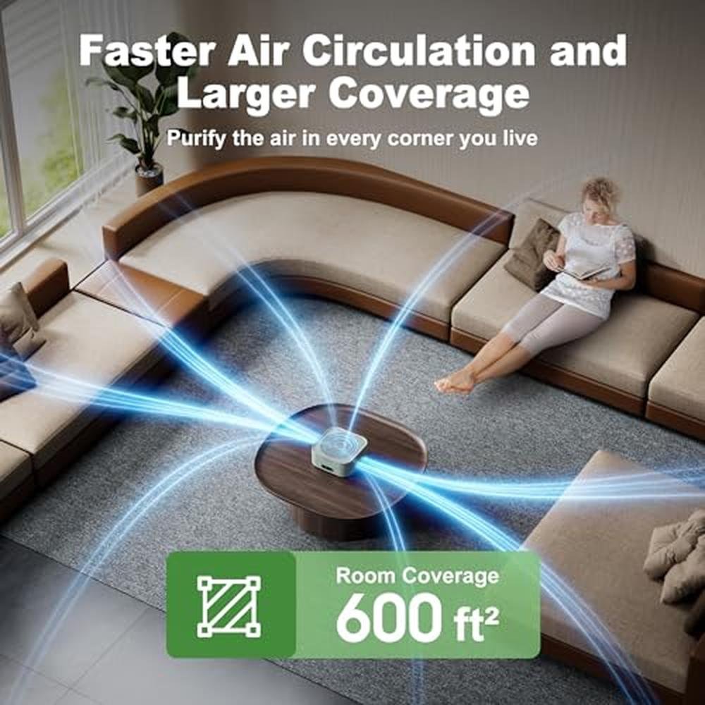 Air Purifier: TDBYWAE H13 True HEPA Air Purifier with USB – Packaging