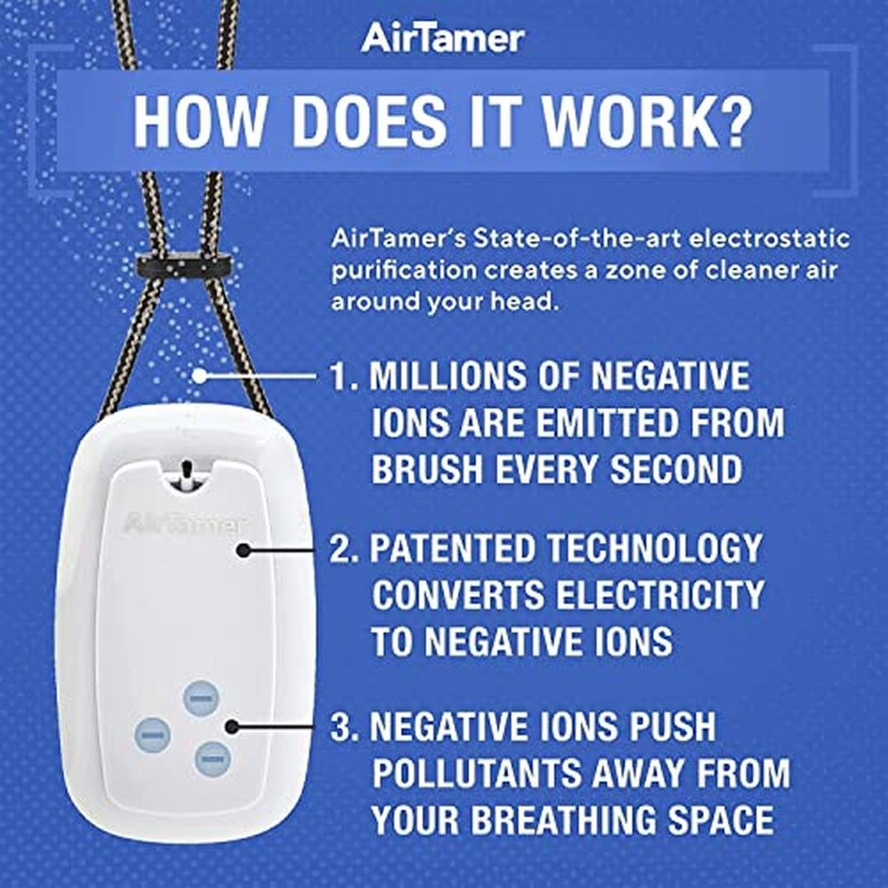 Airtamer A315W: Advanced Rechargeable Portable Air Negative – Packaging