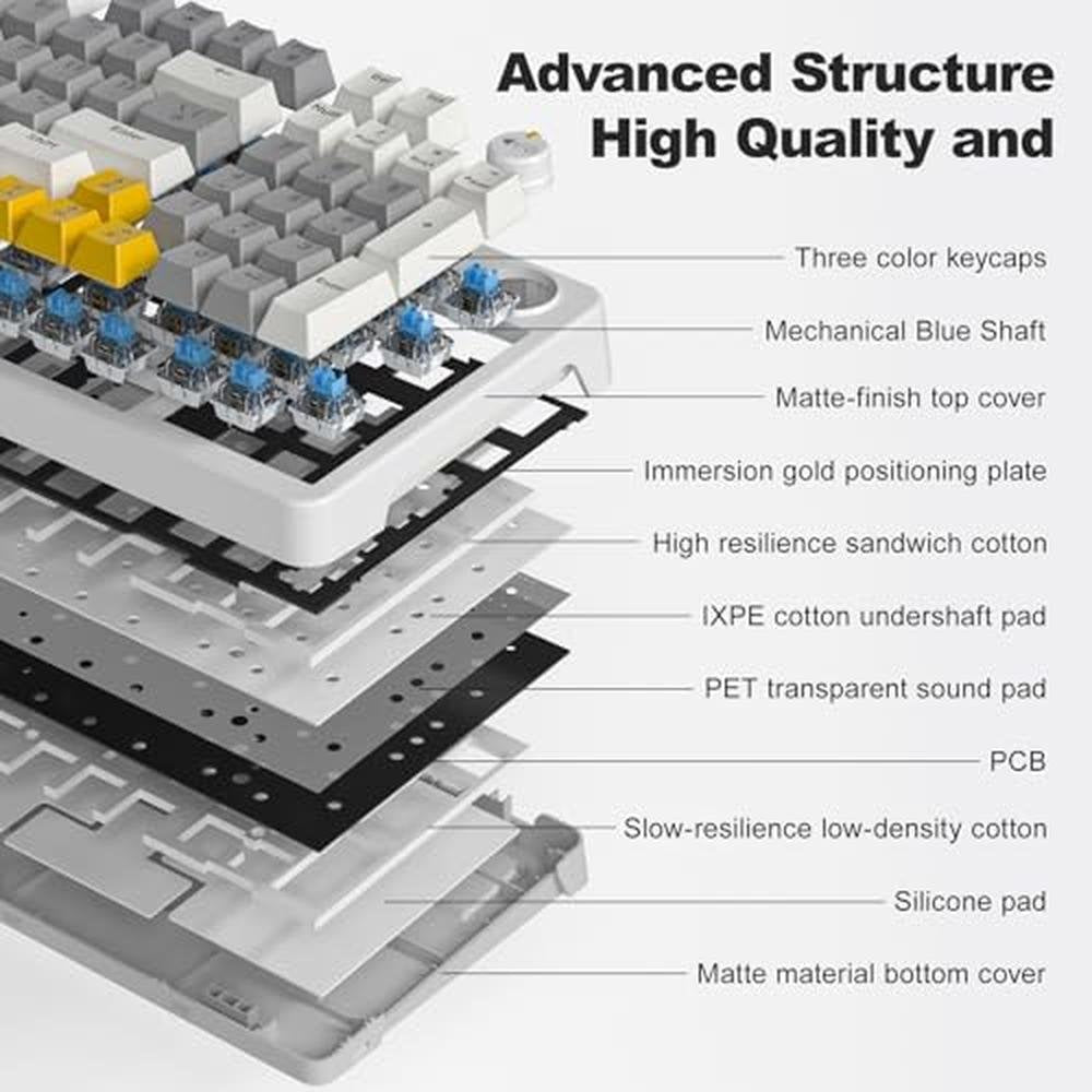 AK96 Smart Mechanical Keyboard – Packaging