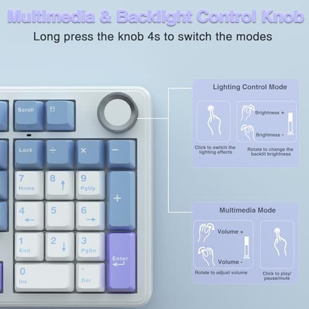 Keyboard AULA F99 Pro: Wireless Mechanical Keyboard with – Packaging