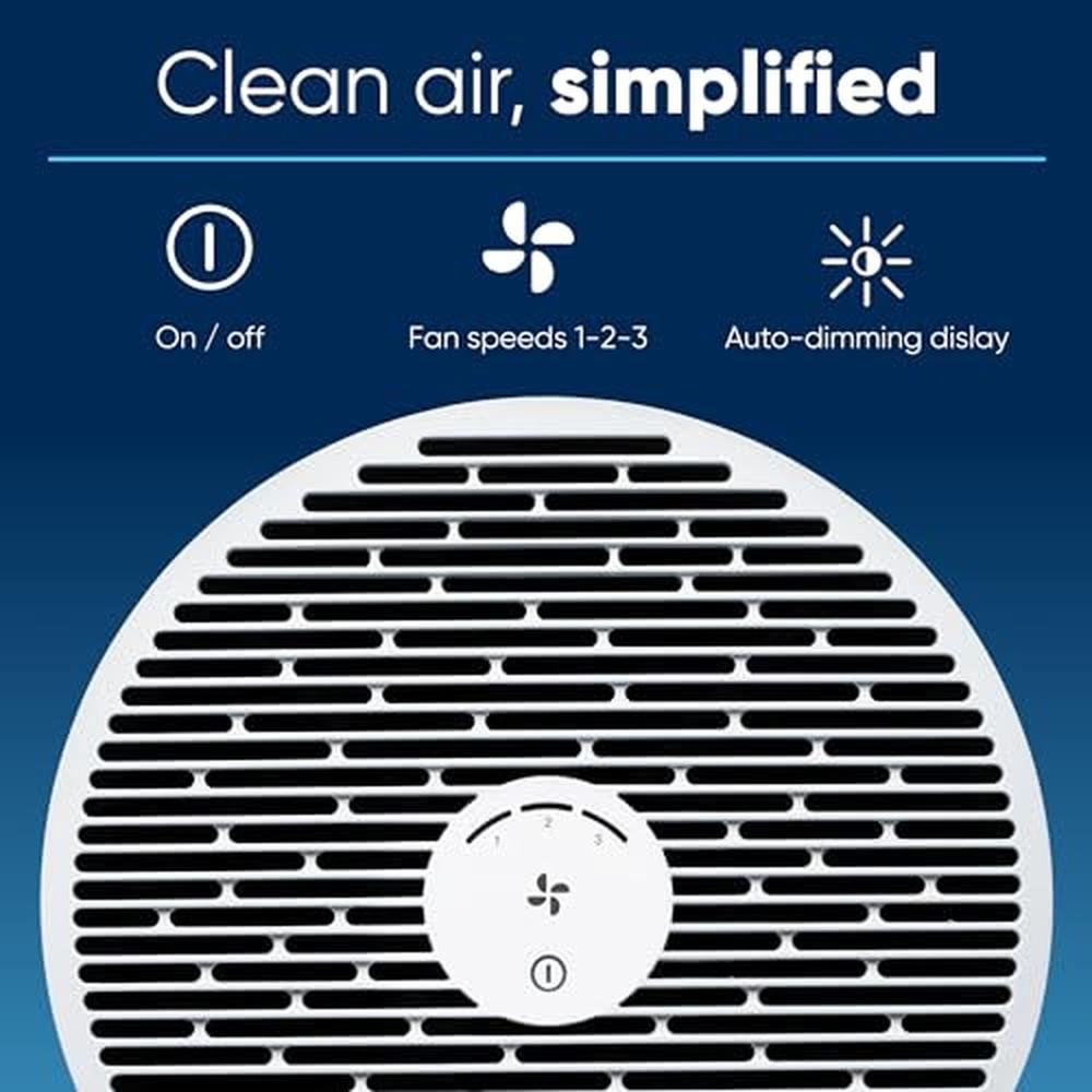 Air Purifier: Blueair Mini Air Purifier for Small Room – Packaging
